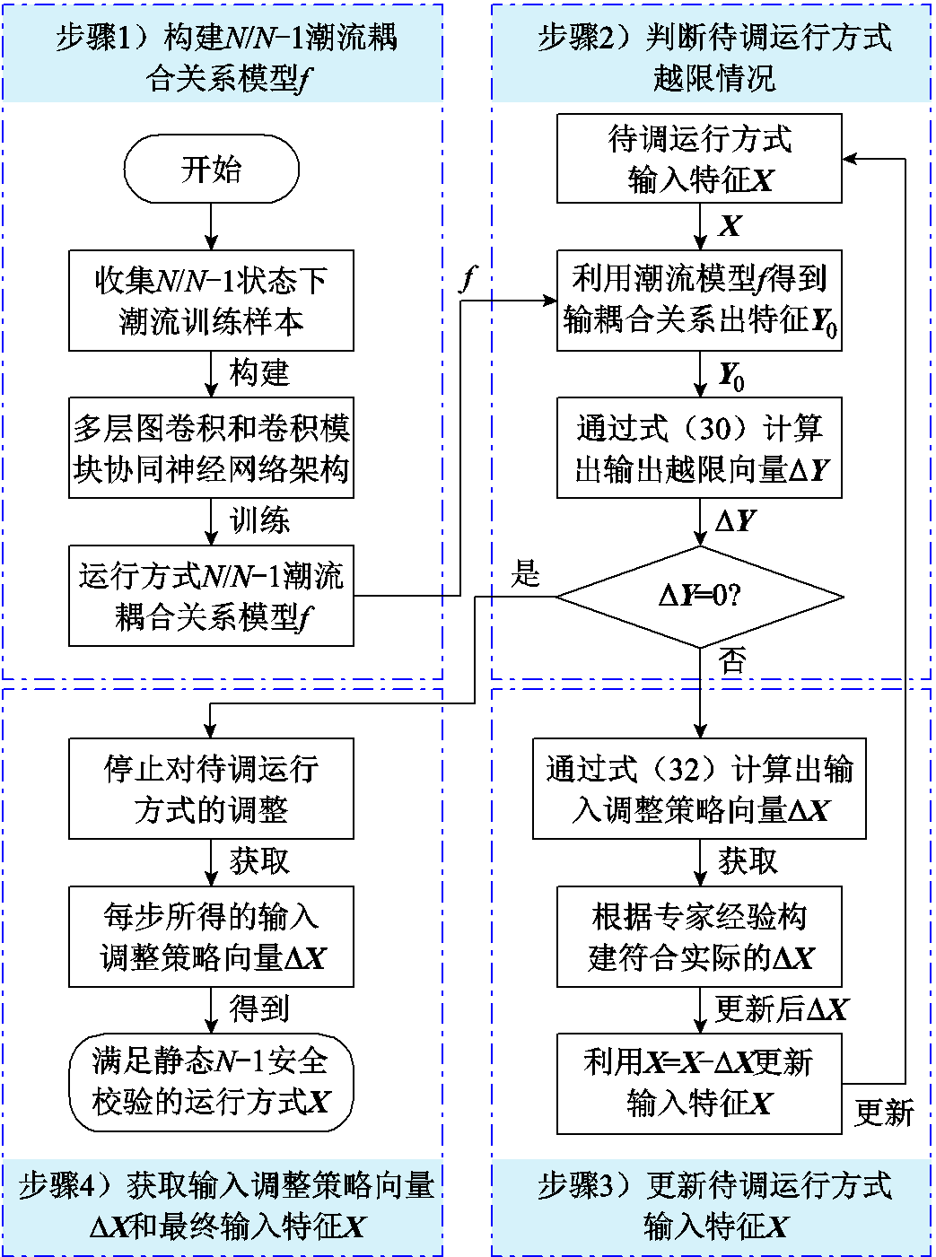 width=227.65,height=305.65