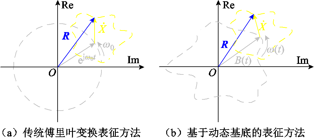 width=219,height=96.75