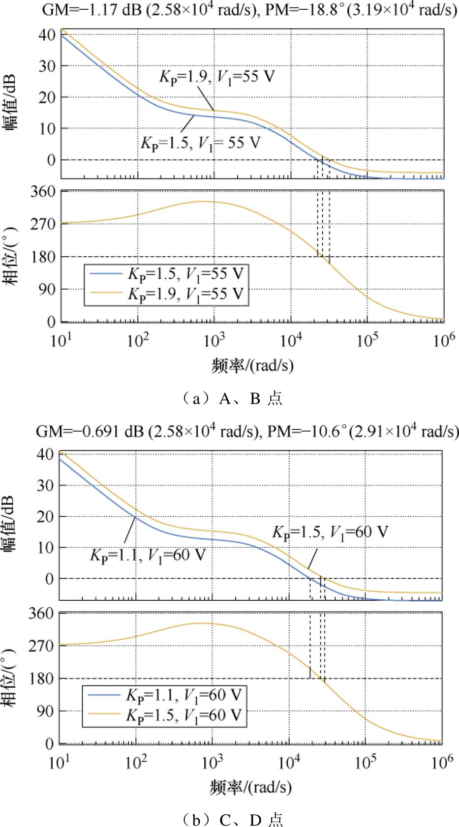 width=203.45,height=367