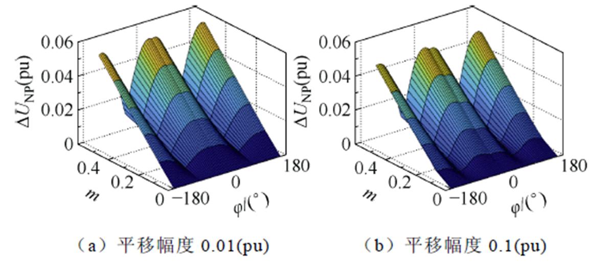 width=251.4,height=112.1