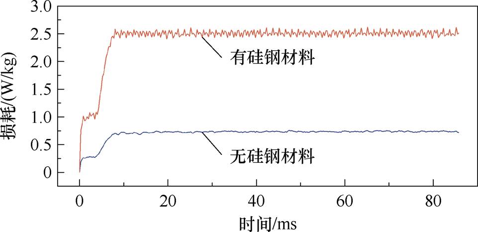 width=209.65,height=101.75
