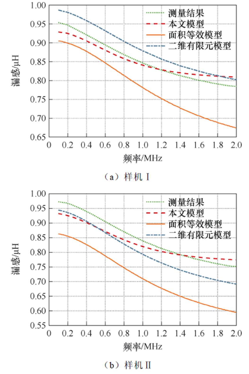 width=229.8,height=344.25