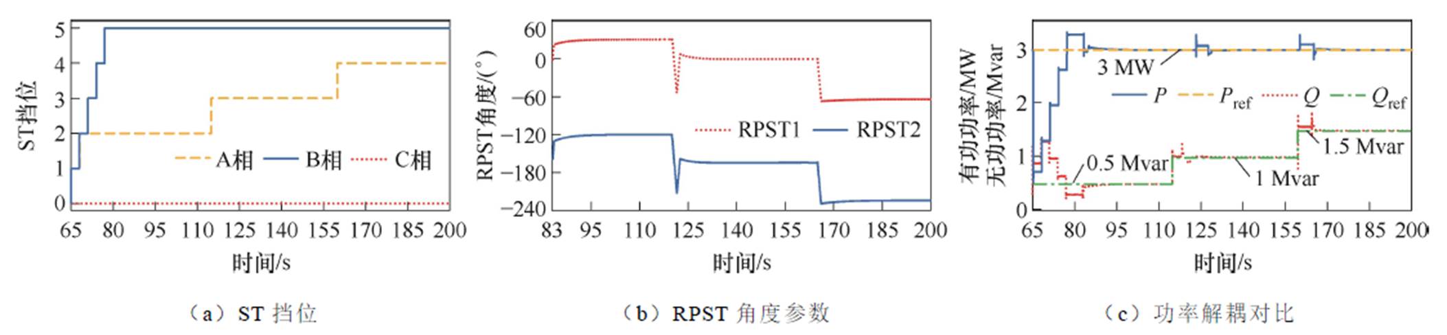 width=487.65,height=112.9