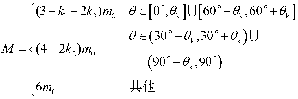 width=225,height=75