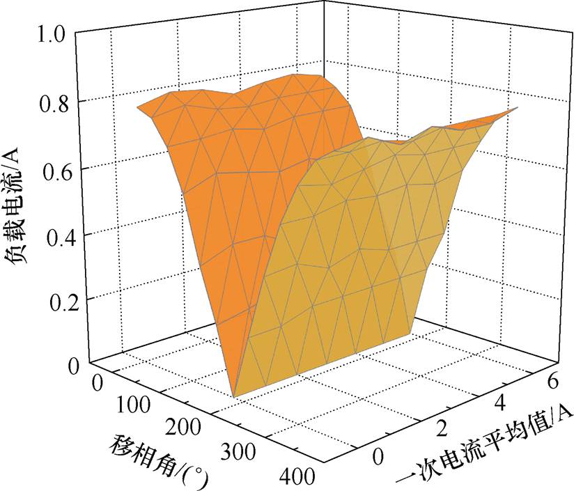 width=179.9,height=153.85
