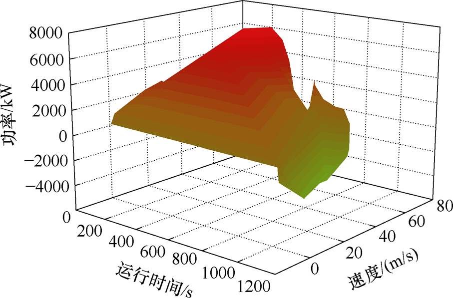 width=198,height=130.2