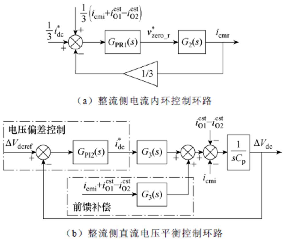 width=218.75,height=183.65