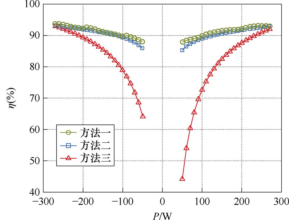 width=206.5,height=156.9