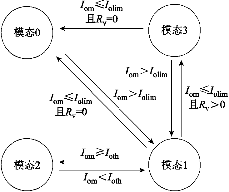 width=159.75,height=134.25