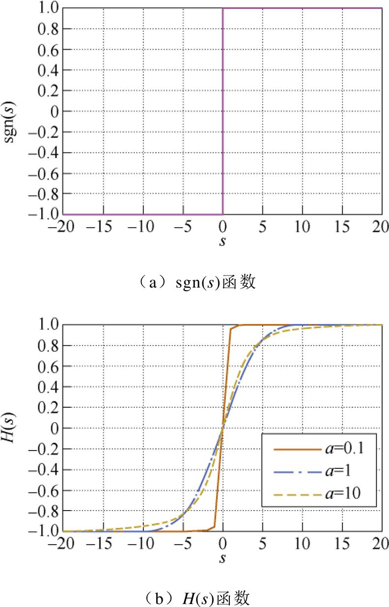 width=172.75,height=269.25