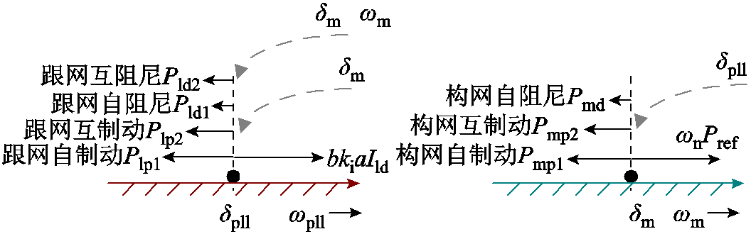 width=230.25,height=72