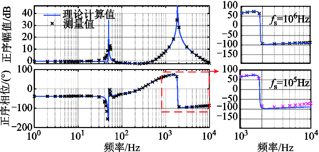 width=227.25,height=108