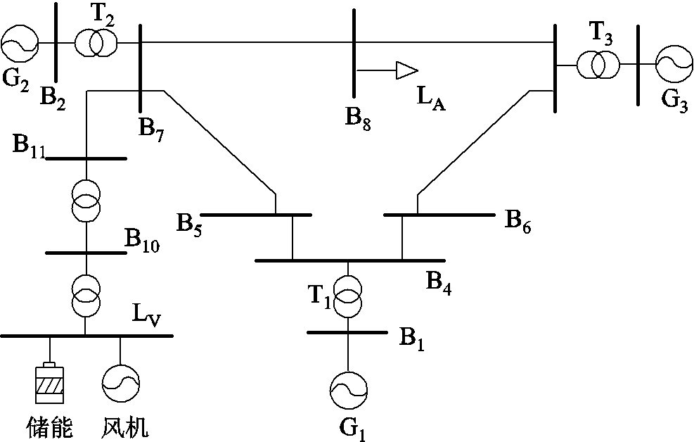 width=215.3,height=137.2