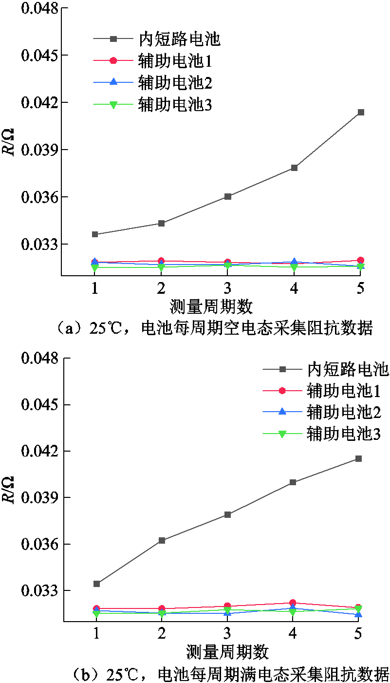 width=174.75,height=306