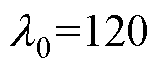 width=35,height=17