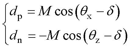width=93,height=35