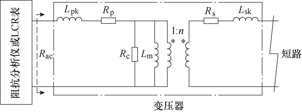 width=226.7,height=84