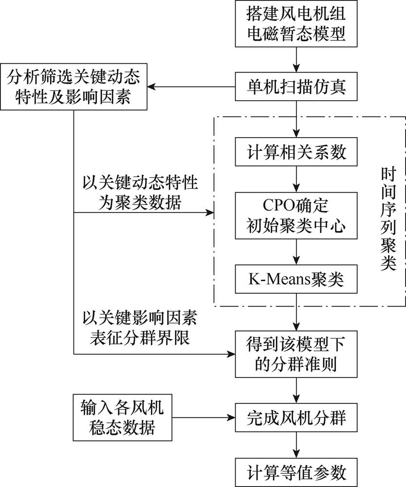 width=182.05,height=218.5
