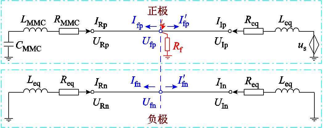 width=228.75,height=90.75