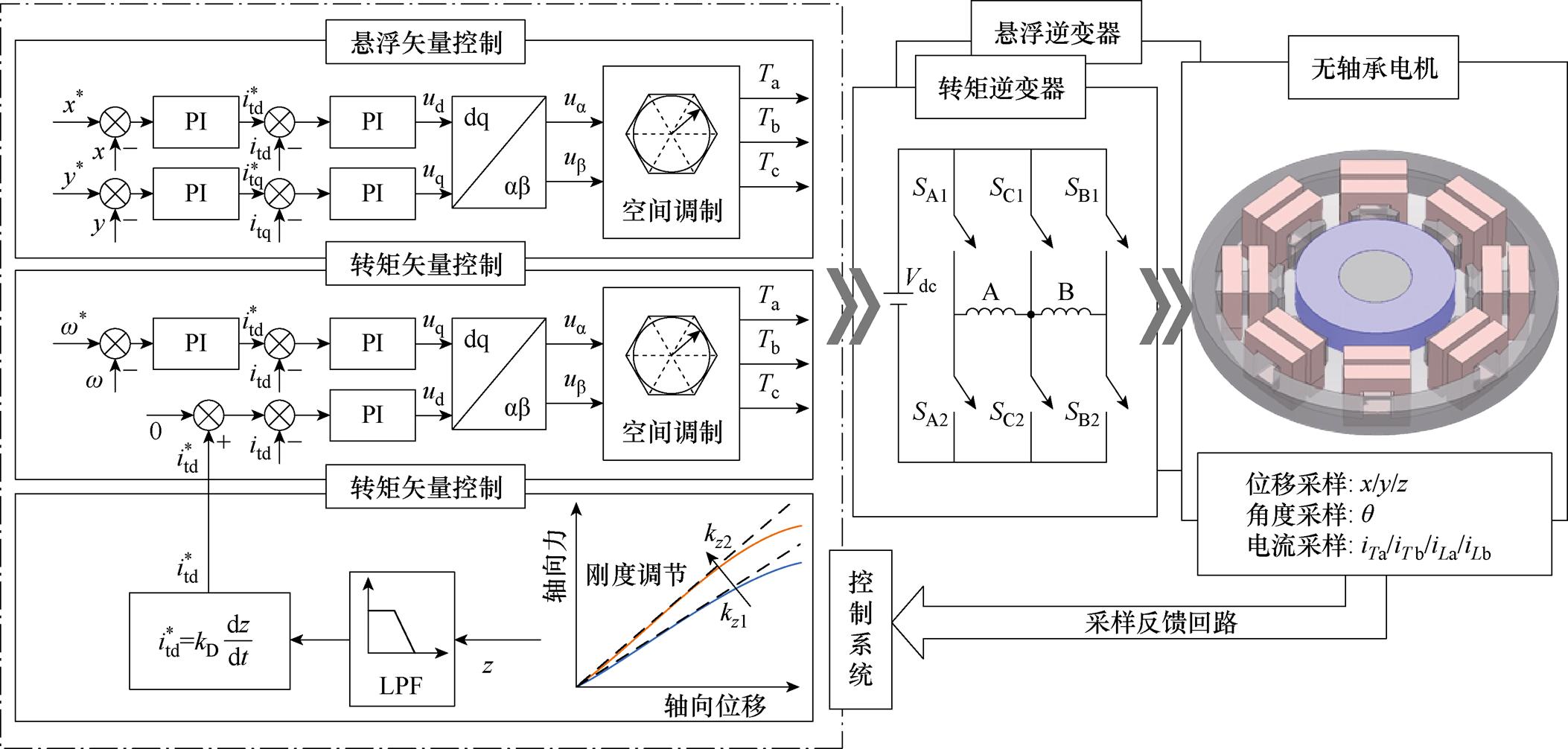 width=459.6,height=219.6