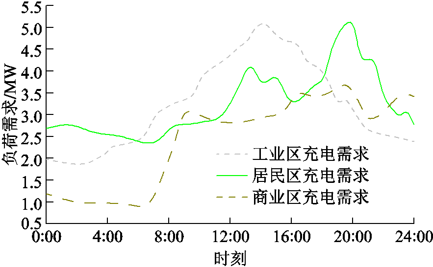 width=192.75,height=119.25