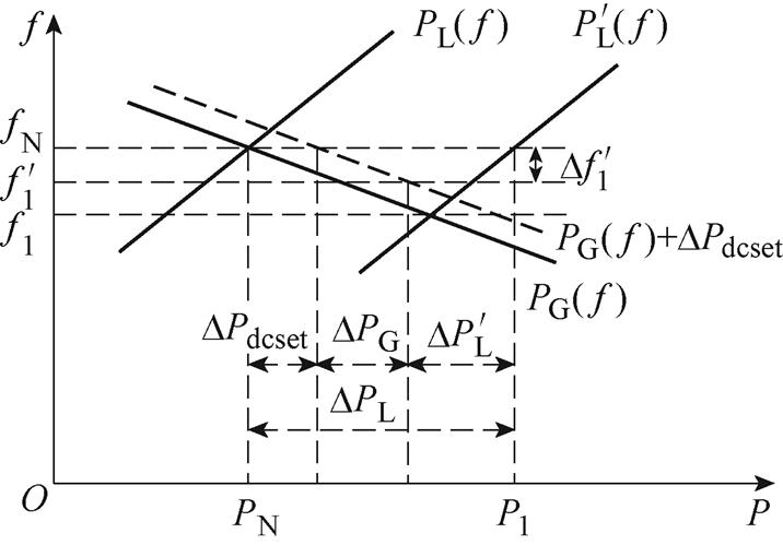 width=156.25,height=108.95