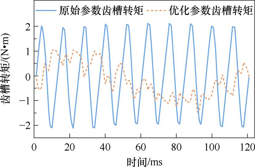 width=180.25,height=118.55