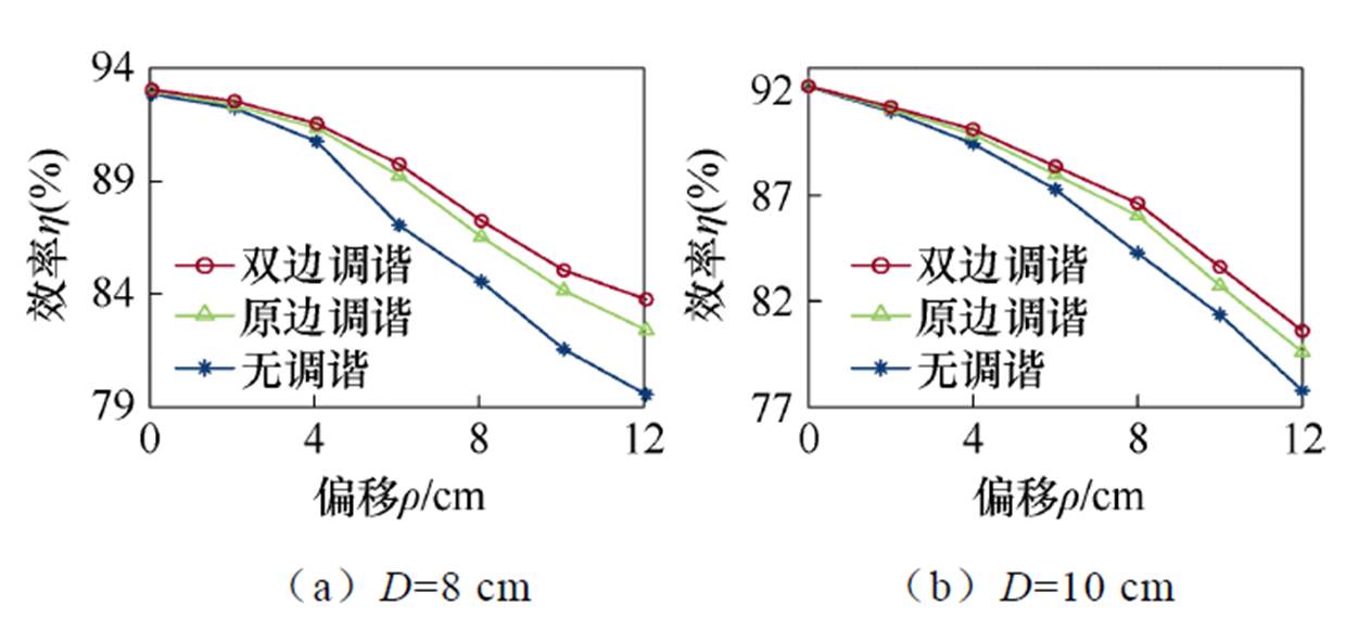 width=275.6,height=124.3