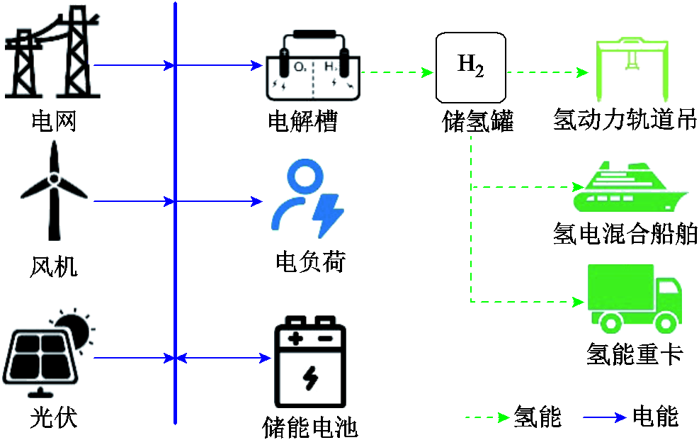 width=215.3,height=135.4