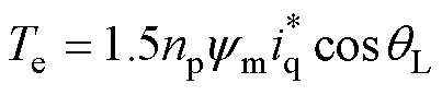 width=88,height=19