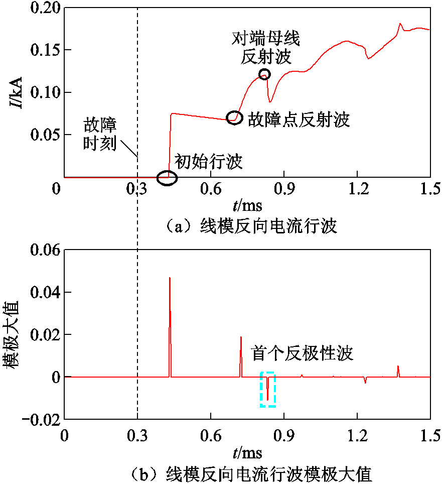 width=192.35,height=210.4