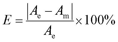 width=85.8,height=30.55