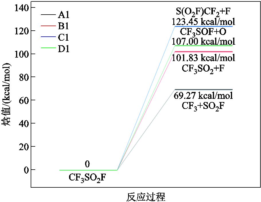 width=198.75,height=153.75