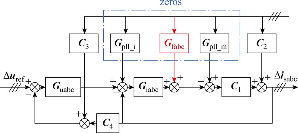 width=215.05,height=96.5