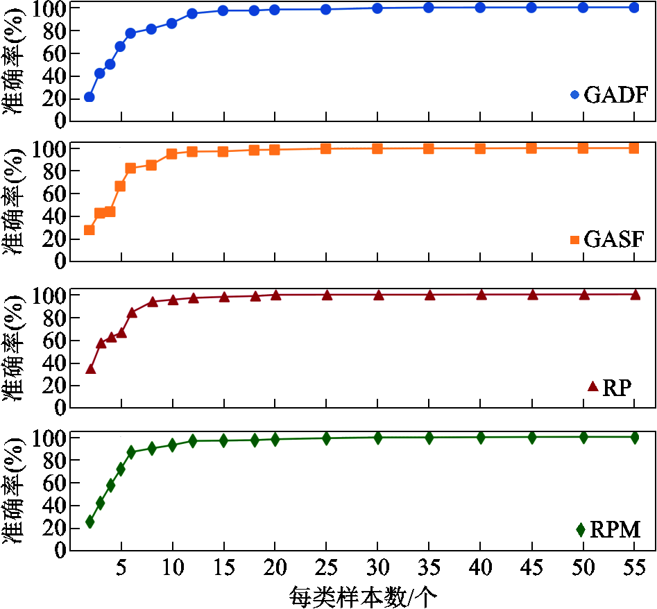width=206.65,height=191.75