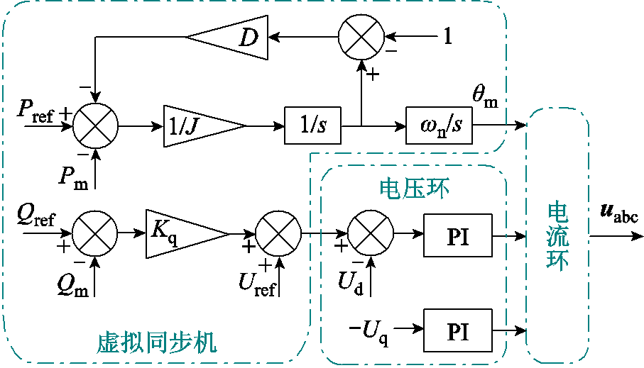 width=198,height=113.25