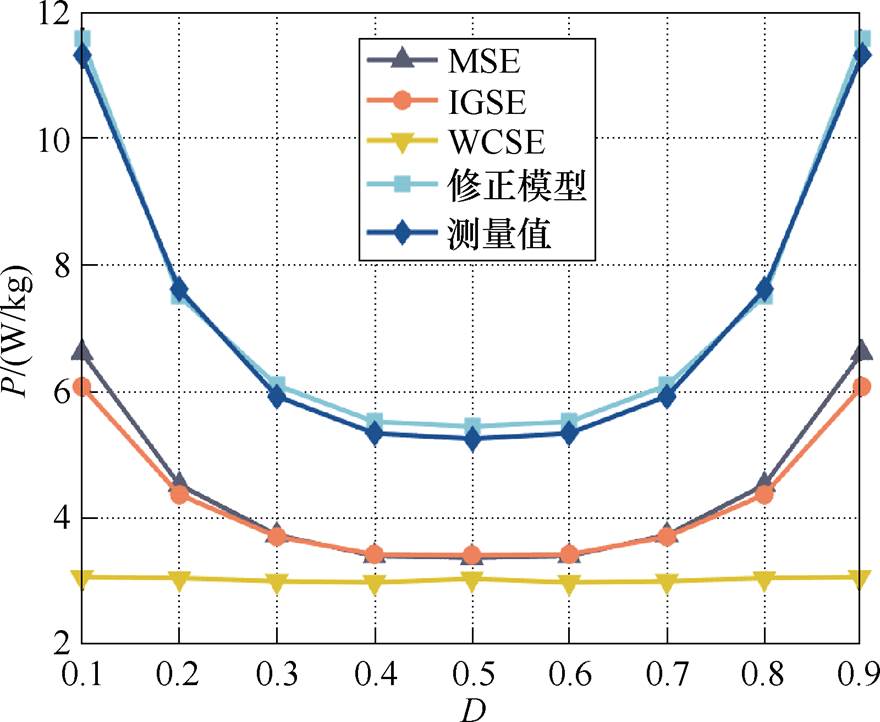 width=192,height=157.45