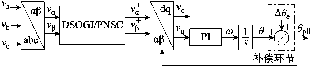 width=221.45,height=48.25