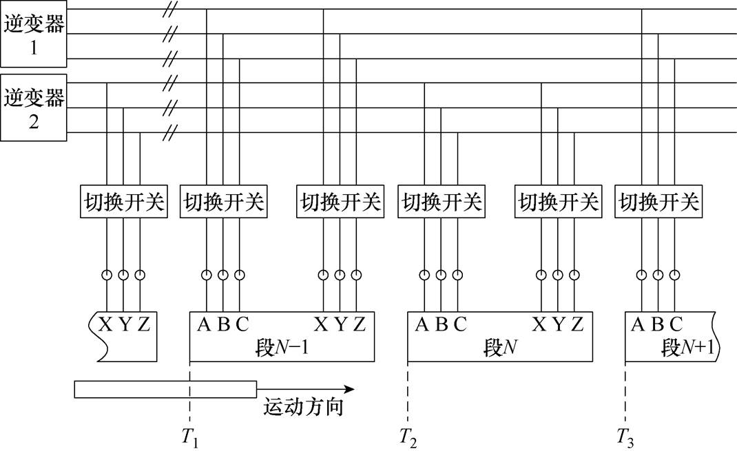 width=233.5,height=142.85