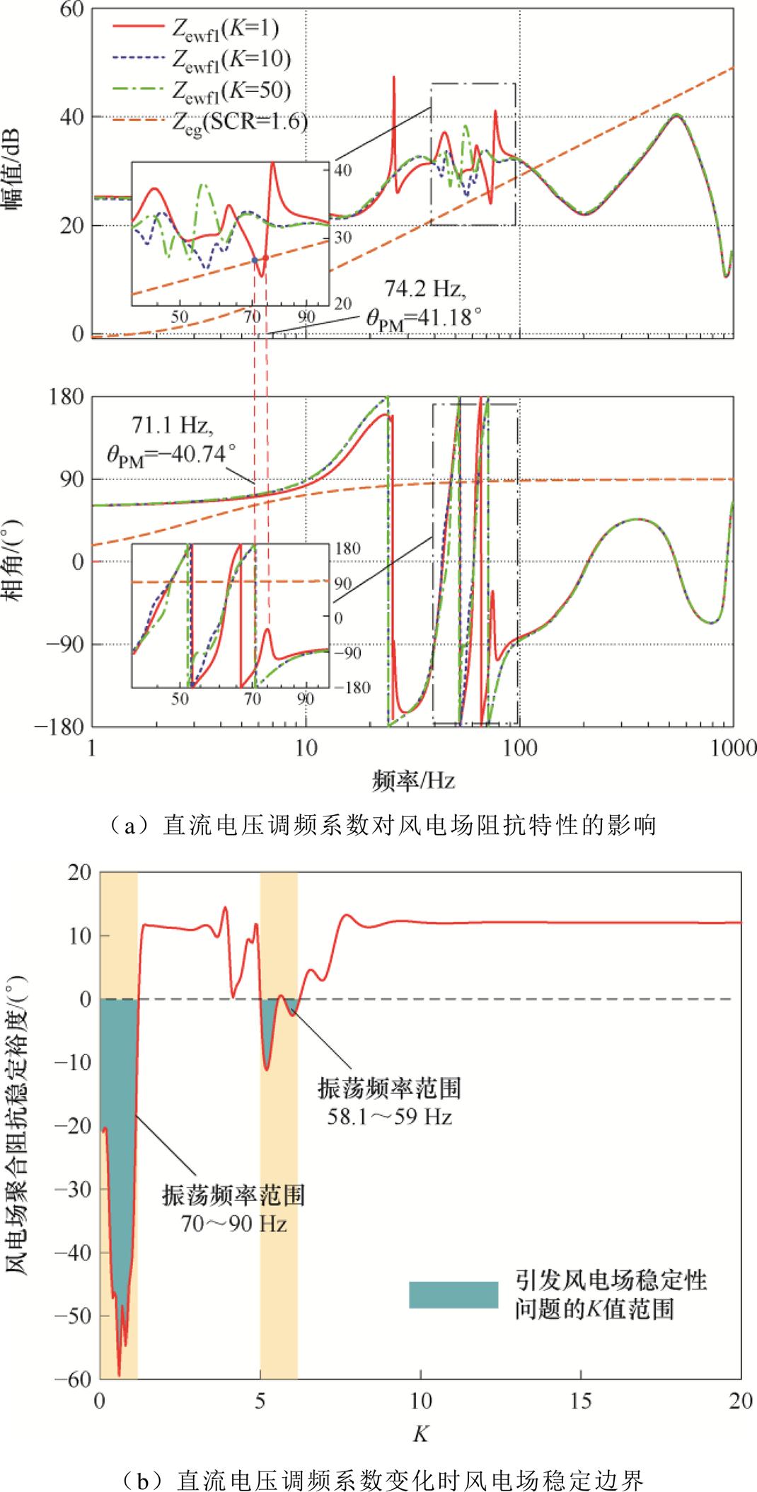 width=234.35,height=461.2