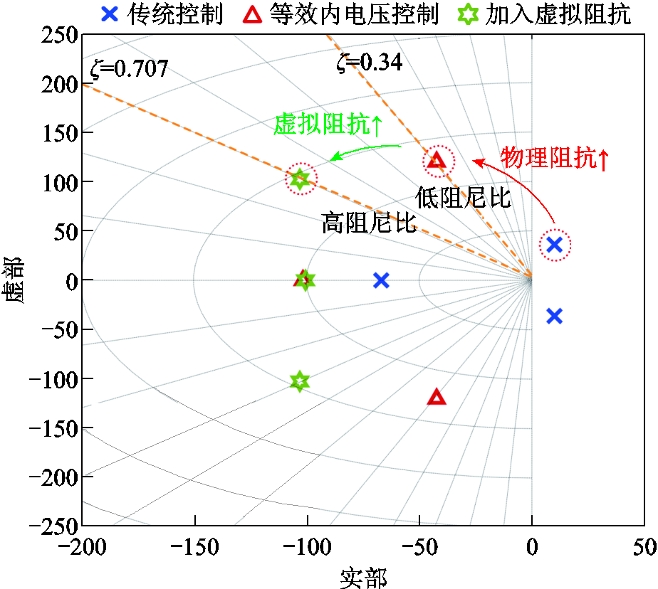 width=201.75,height=180.75