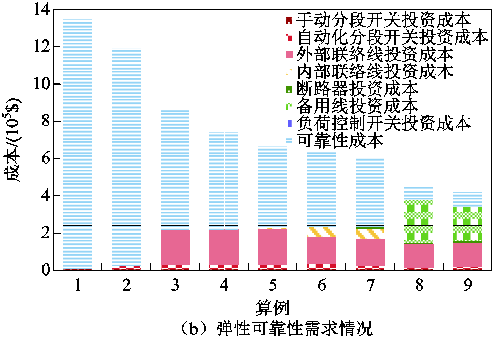 width=210.75,height=144