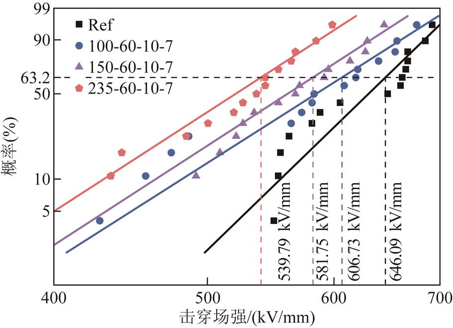 width=198.8,height=143.75