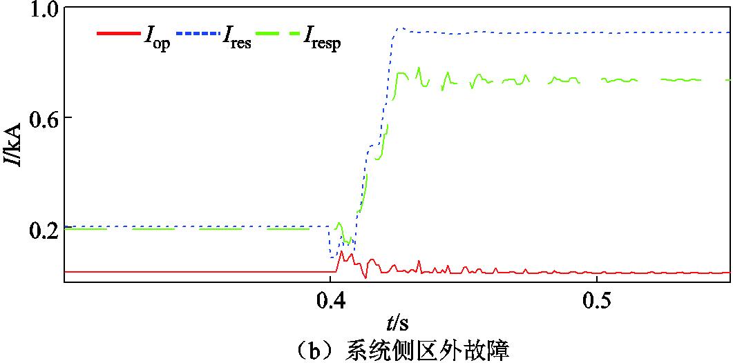 width=231.4,height=114.65