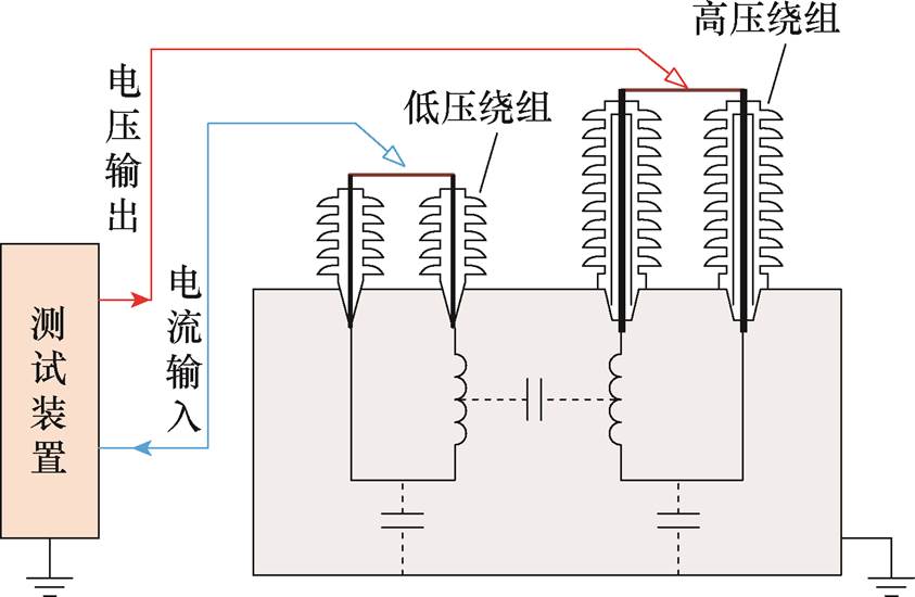 width=183.95,height=120
