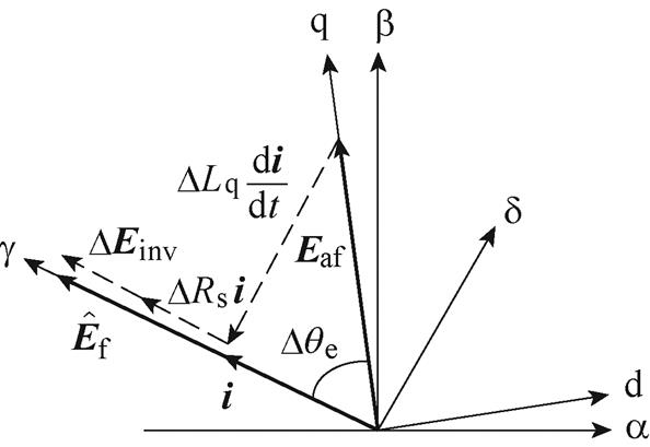 width=129.6,height=89.3