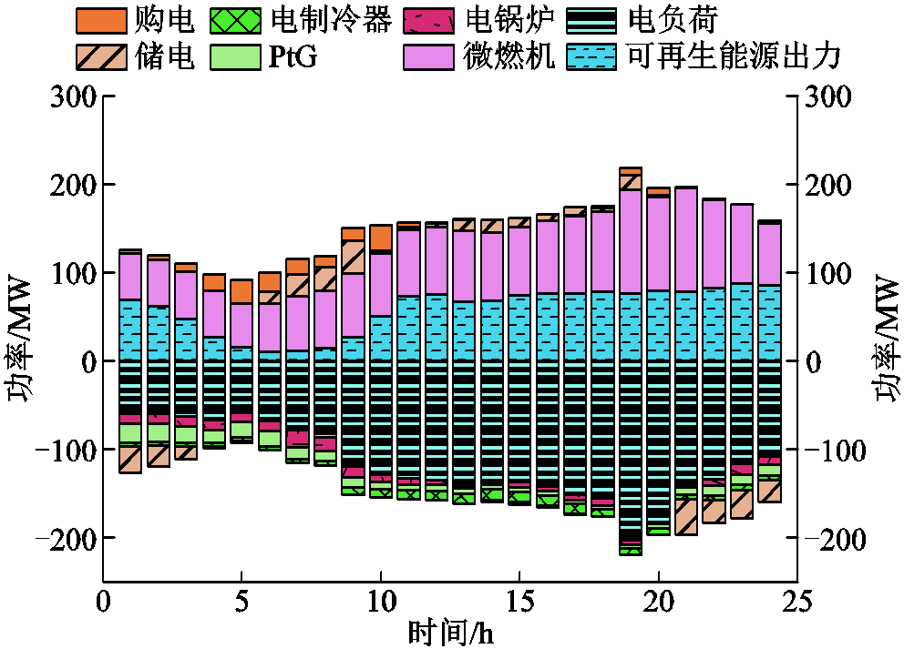 width=216.55,height=155.55