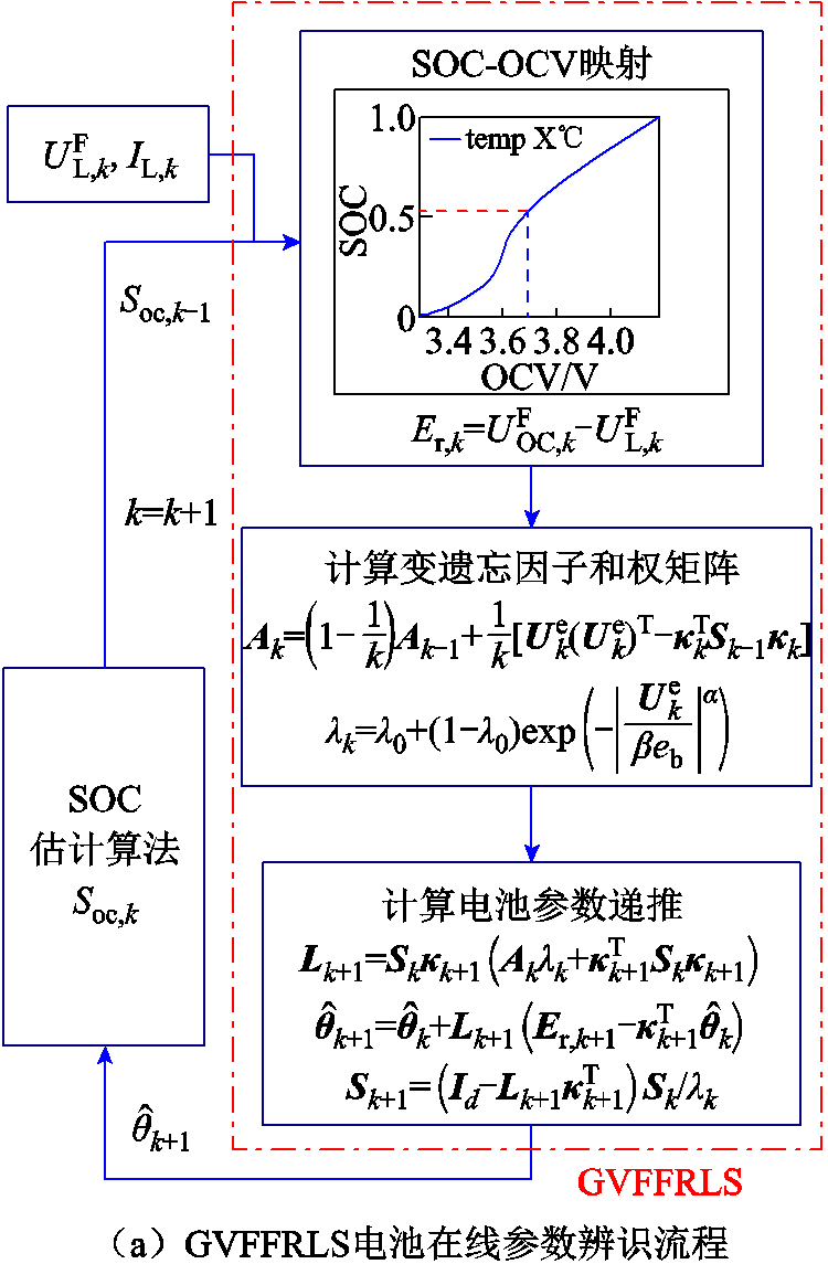 width=163.7,height=249.95