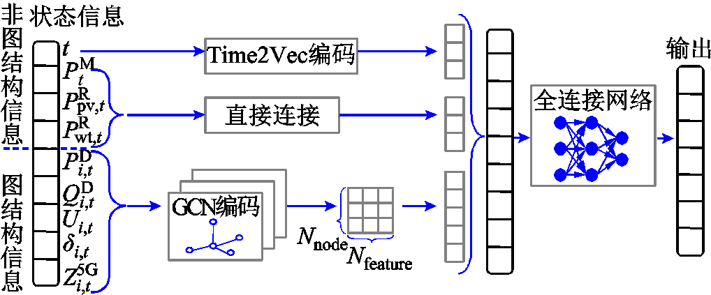 width=222,height=92.25
