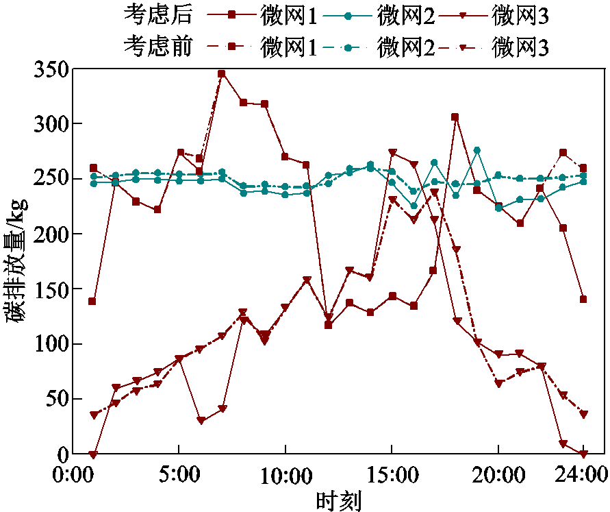 width=194.25,height=163